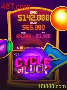Descubra CycleofLuck: Regras, Jogabilidade e Novidades
